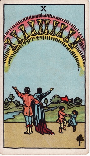 Карта Таро «Десятка Кубков» (Ten of Cups), колода Райдера–Уэйта